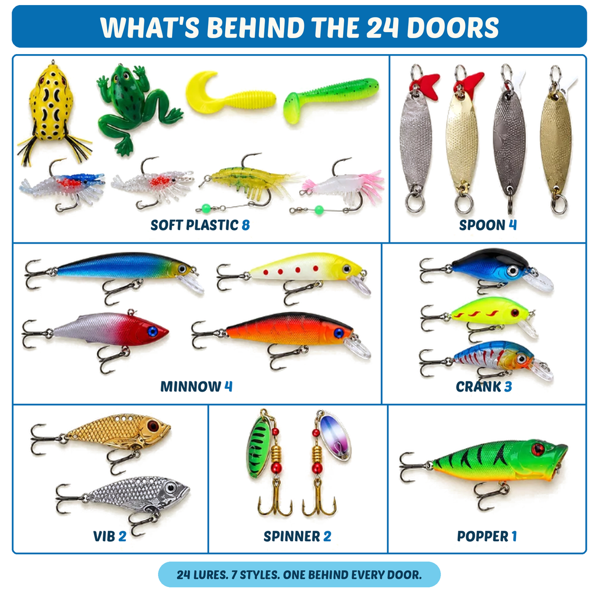 Looma's Fishing Advent Calendar